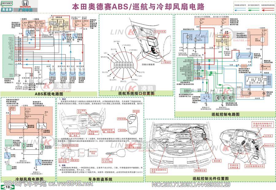 广州本田奥德赛1 车身电子控制与多路数据
